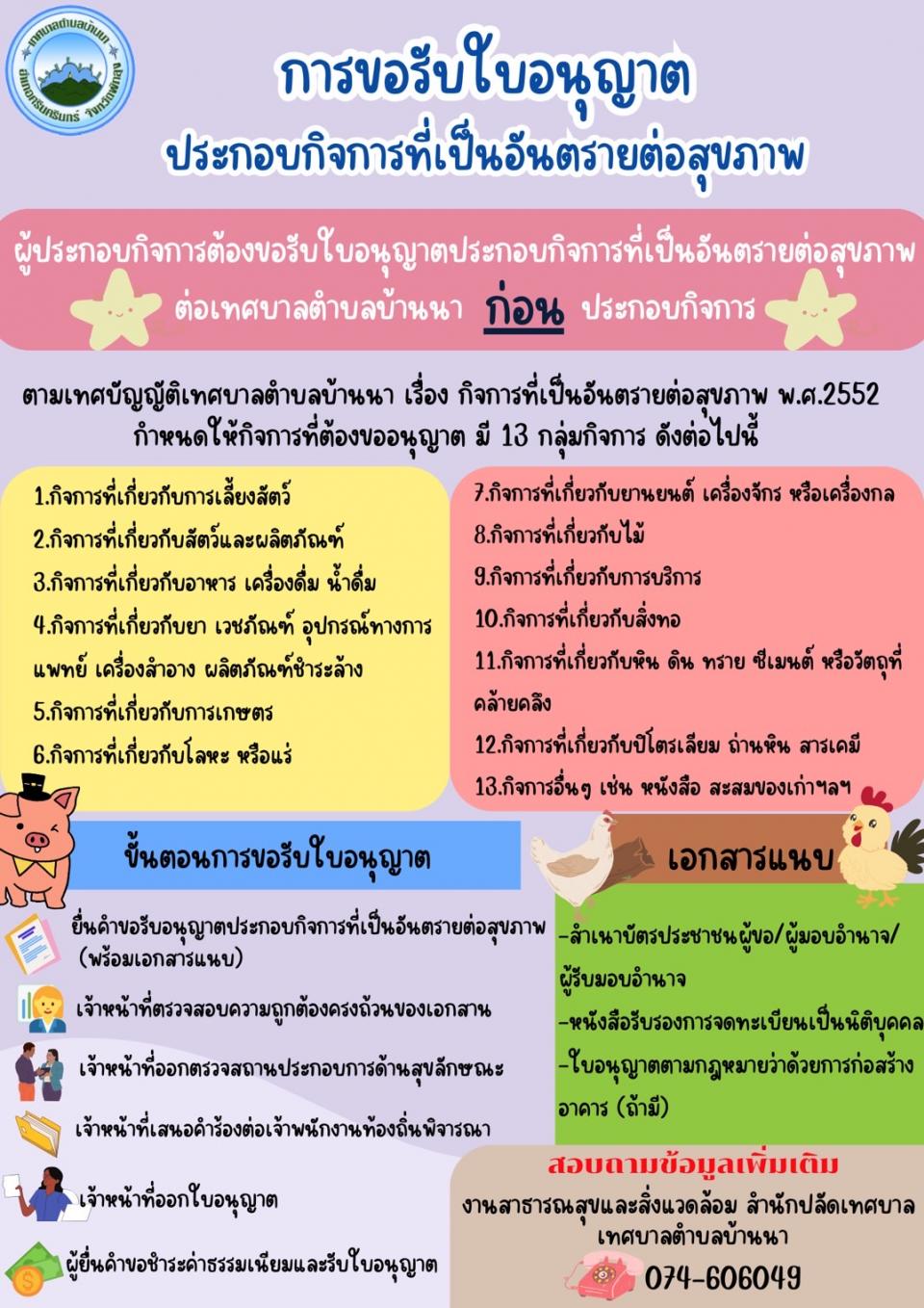 ��â��͹حҵ㹡�û�Сͺ�Ԩ��÷�����ѹ���µ���آ�Ҿ